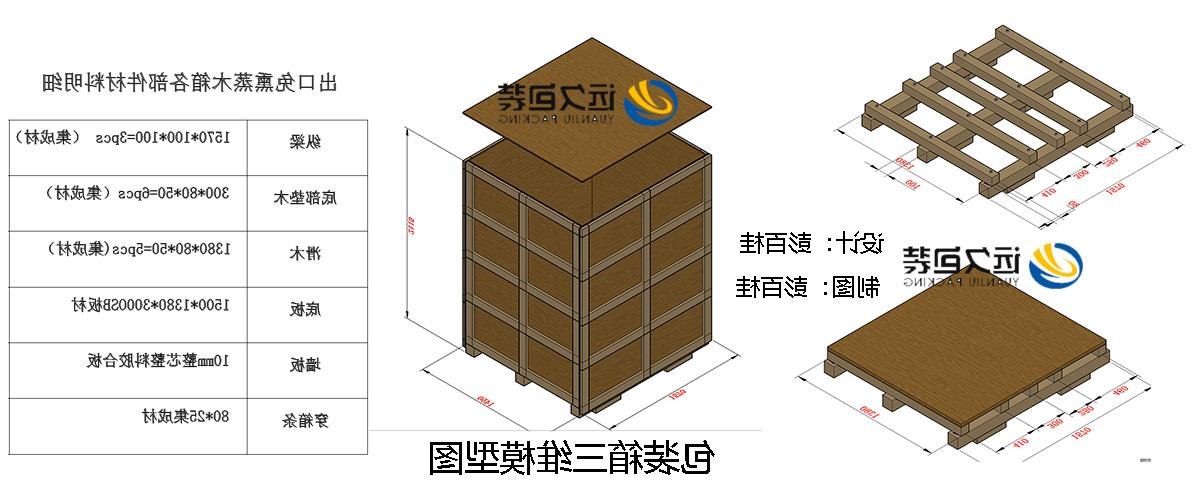 <a href='http://8qt6.pvdoing.com'>买球平台</a>的设计需要考虑流通环境和经济性